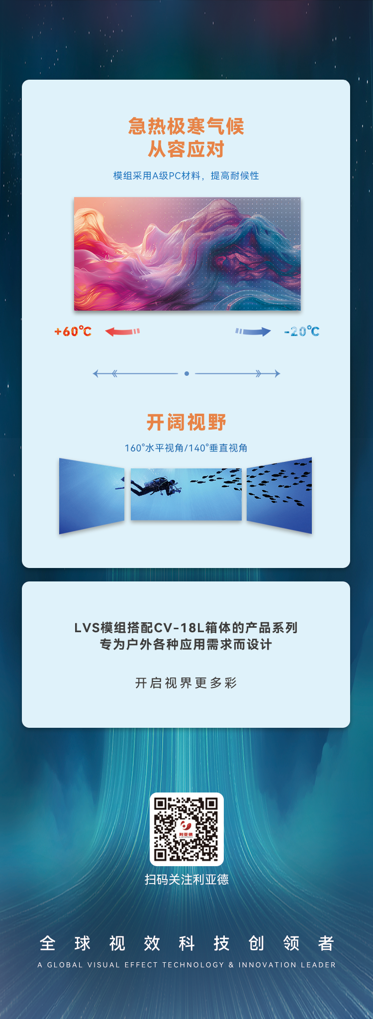 pg电子官方网站高质量户外全彩显示产品：LVS系列与CV-18L系列