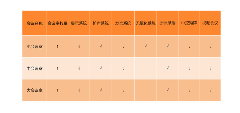 Glux金立翔会议室场景解决方案